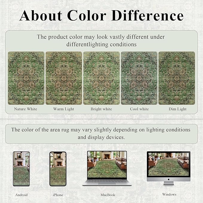 4x6 Area Rug for Bedroom Machine Washable Low Pile Vintage Distressed Rugs Stain Resistant Faux Wool Rug Ultra Soft Non-Slip Area Rugs for Living Room, Playroom, Kitchen,Home Office