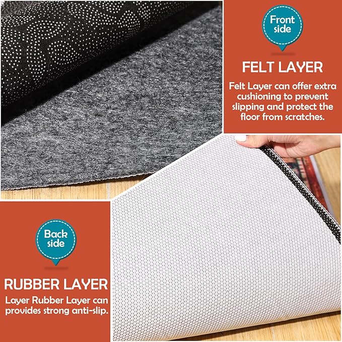 Waterproof Rug Pad, 2x20 Ft Under Area Rug Carpet Pad, Non Slip Rug Pads for All Floors and Hardwood Floors Finishes, Keep Carpets in Place Soft and Prevent Rug from Wrinkling or Buckling