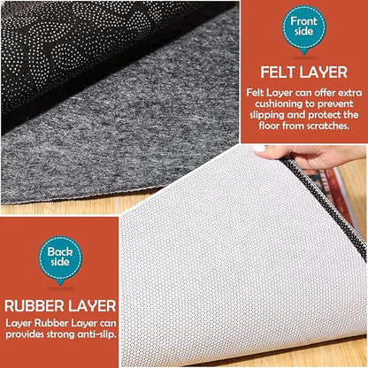 Waterproof Rug Pad, 5x8 Ft Under Area Rug Carpet Pad, Non Slip Rug Pads for All Floors and Hardwood Floors Finishes, Keep Carpets in Place Soft and Prevent Rug from Wrinkling or Buckling
