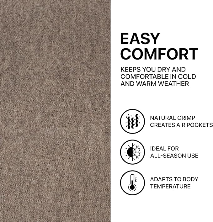 | Wool Blanket/Throw | 100% New Zealand Wool | Perfect for Home and Outdoors | Virgin Wool Throw with Fringes 67"x79" (170 x 200 cm)