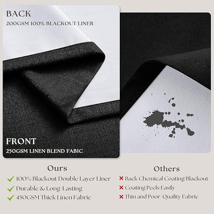 Black Pleated Linen Blackout Curtains 84 Inches Long for Bedroom Living Room Pinch Pleat Black Out Thermal Insulated Ring Hooks Back Tab Room Darkening Modern Drapes Window Curtains with Liner