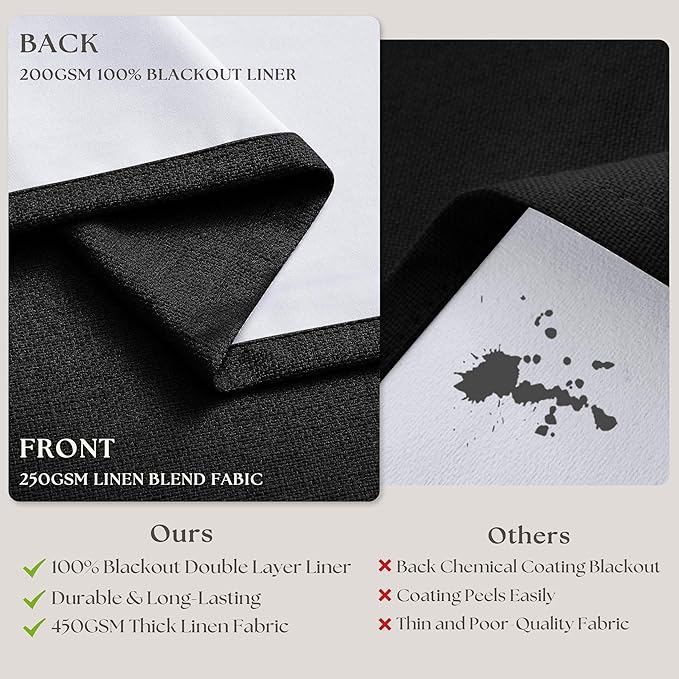 Black 80 Inch Pinch Pleated Black Out Curtains 2 Panel Set for Living Room Pinch Pleat Linen Drapes with Liner 80 Inches Long 100% Blackout Light Blocking Energy Saving Curtain for Dining Bedroom