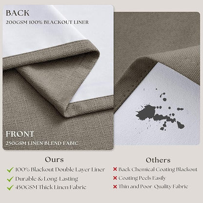 Taupe Pleated Linen Blackout Curtains 84 Inches Long for Bedroom Living Room Pinch Pleat Black Out Thermal Insulated Ring Hooks Back Tab Room Darkening Drape Brownish Gray 84 Inch Curtains with Liner