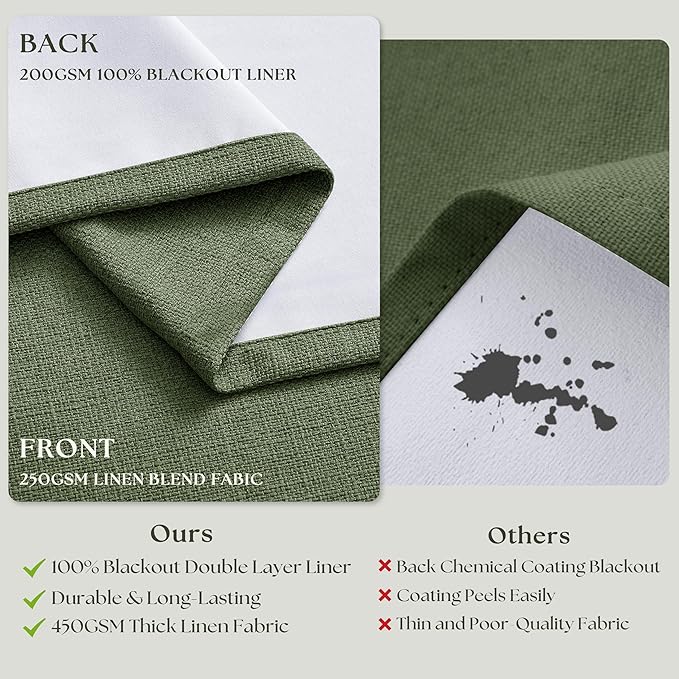 Extra Long Blackout Pleated 108 Inch Curtains Floor Ceiling 2 Panels Set for Living Room Memory Trained Pinch Pleat 100% Black Out Dual Layer Olive Green Soundproof Thermal Insulated Linen Curtains