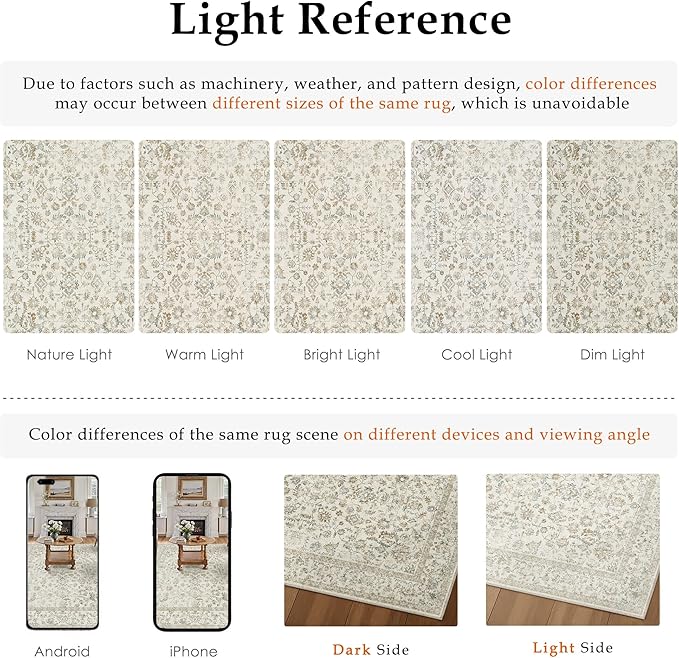 2x3 Taupe Entryway Area Rug Machine Washable Door Mat Kitchen Vintage Distressed Non Slip Carpet Indoor Retro Floral Accent Throw Small Rug for Bathroom Office Bedroom Living Dining Room