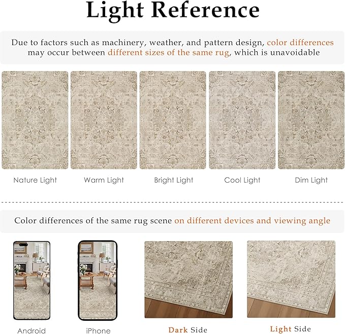 Brown 2x3 Area Rug Washable Vintage Small Carpet for Entryway Kitchen Soft Retro Floral Low Pile Thin Door Mat Non Slip Central Medallion Throw Rug for Bathroom Office Bedroom Dining Room