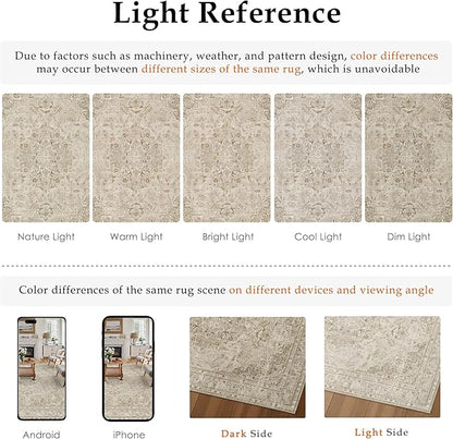 Brown 5x7 Area Rug Washable Vintage Carpet for Living Room Office Soft Retro Floral Low Pile Thin Indoor Rug Non Slip Central Medallion Floor Cover for Bedroom Dining Room