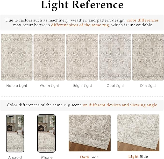 Beige 6x9 Area Rug Washable Vintage Carpet for Living Room Bedroom Large Soft Retro Floral Low Pile Thin Indoor Rug Non Slip Central Medallion Floor Cover for Dining Room Office