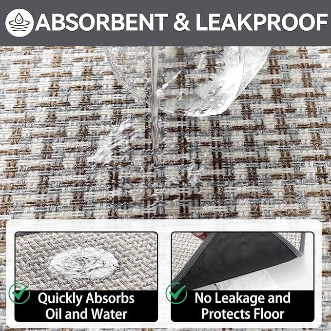Indoor Door Mat 24x72 Dirt Resistant and Absorbent, Non-Slip Rubber Backing Floor Mats, Easy Clean Low-Profile Doormat for Entryway, Front Door, Inside Entrance Gray