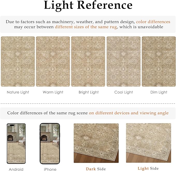 2x8 Brown Runner Rug Hallway Non Slip Kitchen Vintage Distressed Long Carpet Indoor Machine Washable Traditional Floral Bedroom Accent Throw Rug for Office Laundry Bathroom Dining Living Room