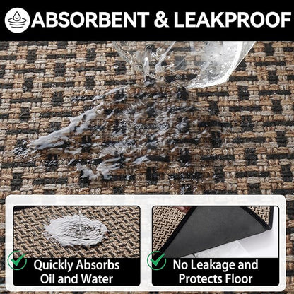 Door Mat 31x47, Dirt Resistant and Absorbent, Non-Slip Rubber Backing Floor Mats, Easy Clean Low-Profile Doormat for Entryway, Front Door, and Inside Entrance, Black