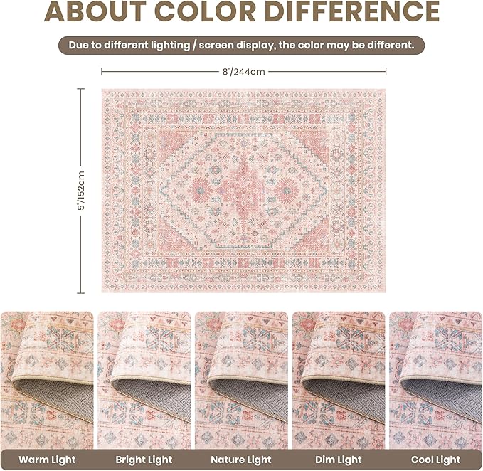 zesthome Pink Rug - 5x8 Area Rugs for Bedroom, Stain Resistant Washable Rugs for Nursery Room, Living Room, Home Decor, Girls Rug (Pink/Blue,5'x8')
