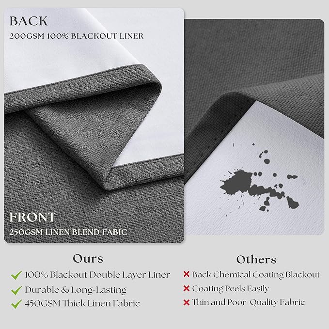 Charcoal Grey 120 Inch Blackout Pinch Pleated Curtains 2 Panel Set for Living Room Darkening Thick Linen Textured 100% Black Out Drapes 120 Inches Long Pinch Pleat Light Blocking Bedroom Dark Gray