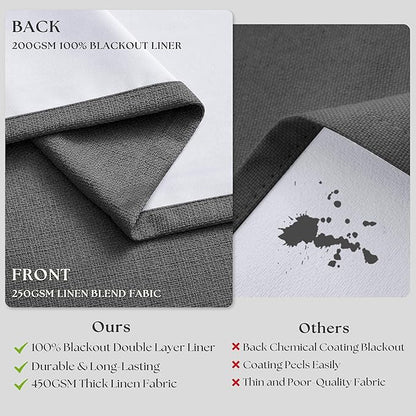 Grey Pleated Linen Blackout Curtains 84 Inches Long for Bedroom Living Room Pinch Pleat Black Out Thermal Insulated Ring Hooks Back Tab Room Darkening Drapes Charcoal Gray 84 Inch Curtains with Liner